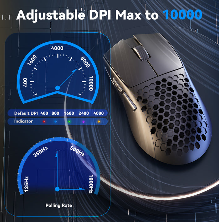 Redragon M617-LIT: 10K DPI Honeycomb Gaming Mice