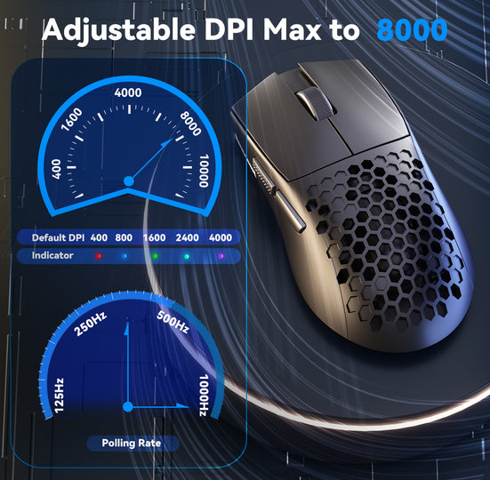 Redragon M725-LIT Tri-Mode Gaming Mice with adjustable DPI and polling rate indicators