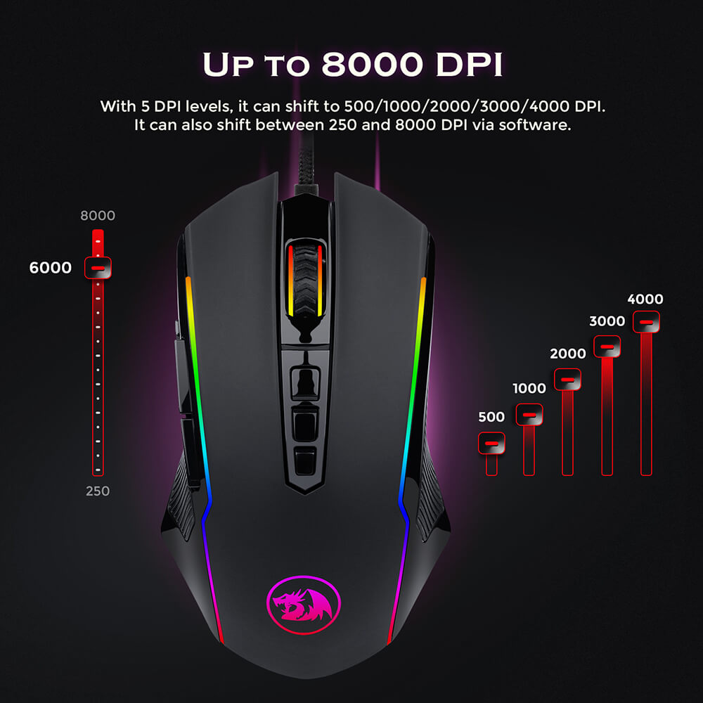 Redragon M910-K RGB Wired Gaming Mice