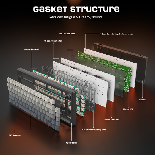 Redragon K732SP-RGB-PRO Gaming Keyboard Side Profile