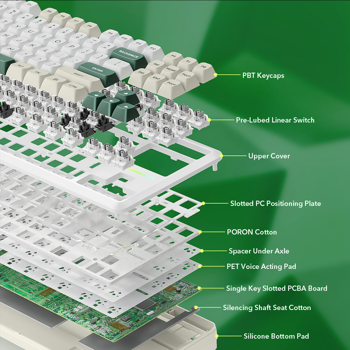 Redragon K734WCG-RGB-PRO TKL Mechanical Keyboard