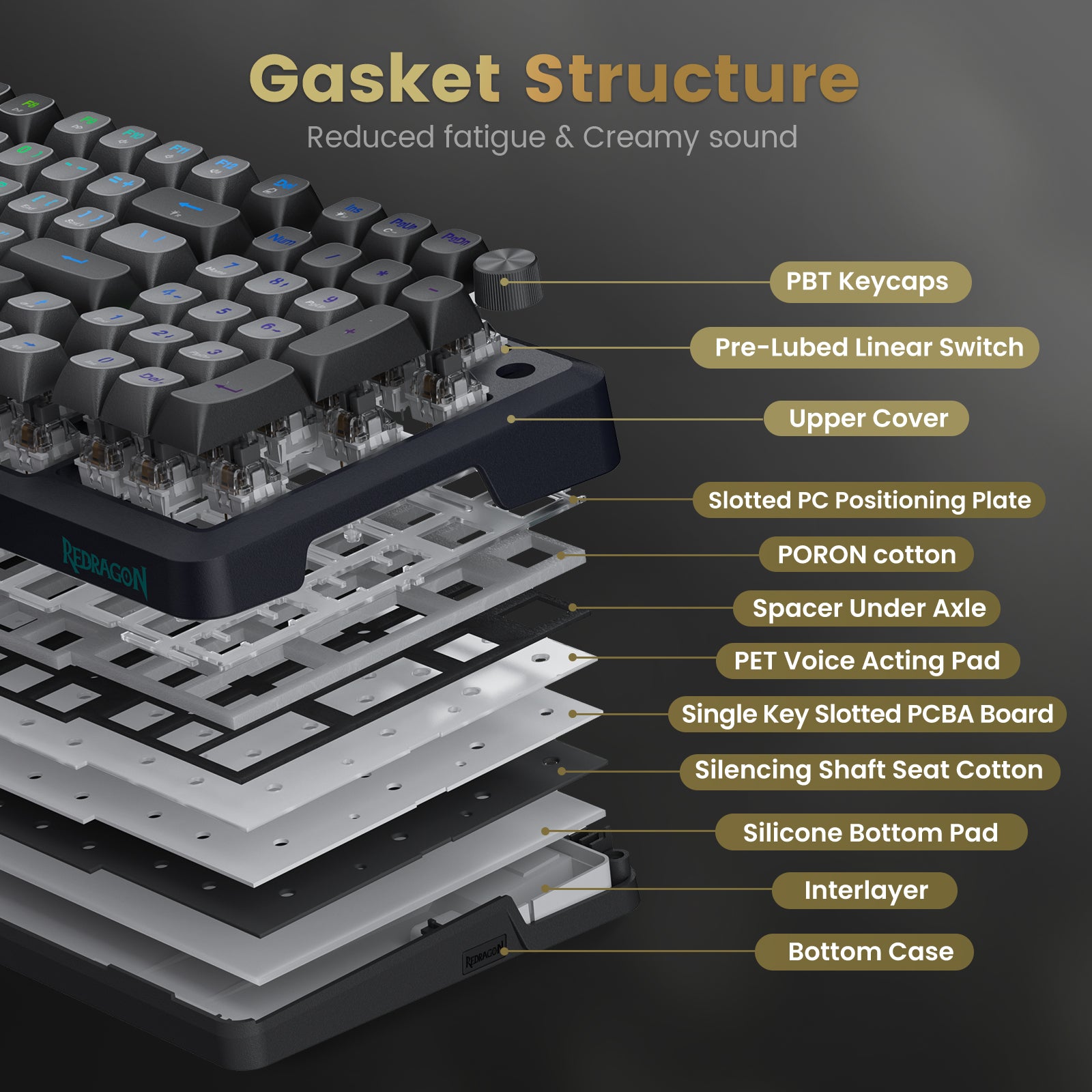 Redragon K688GB-RGB-PRO Mechanical Keyboard