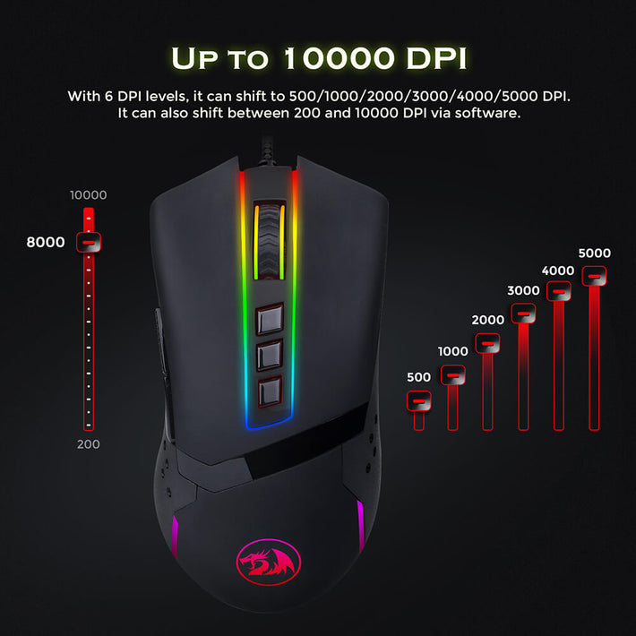 Redragon M712-RGB Octopus Gaming Mice